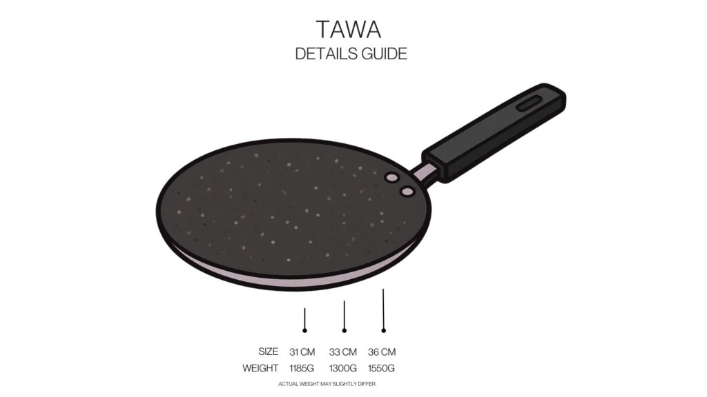 Tawa